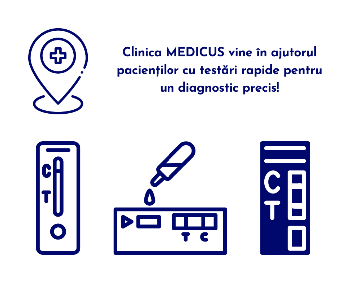 Analize rapide Cluj-Napoca - Clinica, Prețuri✔