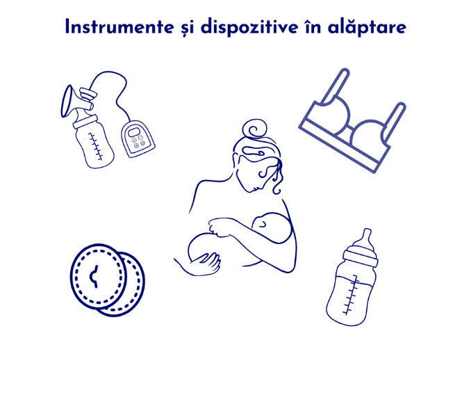 Instrumente și dispozitive pentru Alăptare✔